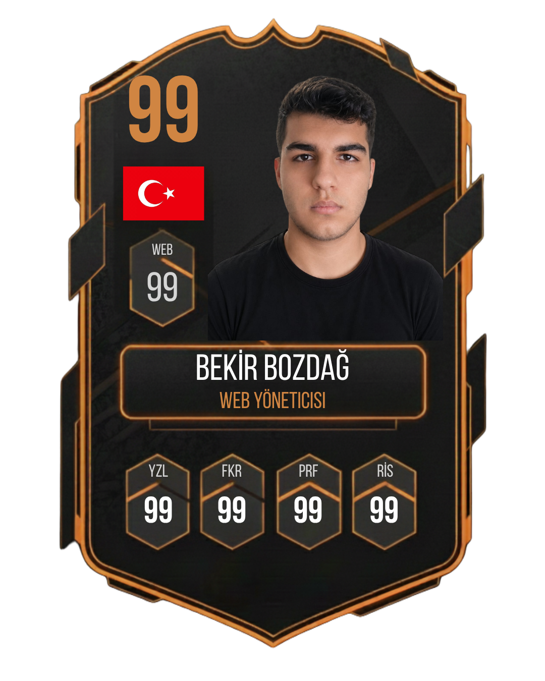 Bekir Karadağ - BackRam Web Yazılımı Kurucu